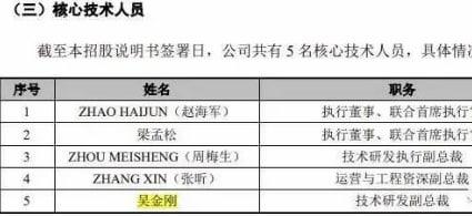 金迪克3位核心技術人員走了2位，研發(fā)總監(jiān)楊駿宇離職，年薪87萬比副總經(jīng)理任晚瓊、樊長勇都高