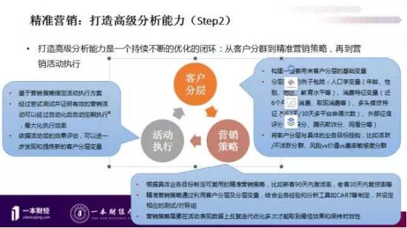 三七互娛回應買量支出過多質(zhì)疑：公司未來通過精準營銷等方式，降低費用