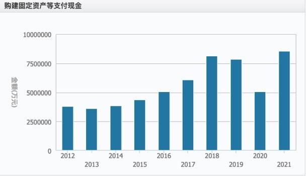 補貼吹起了新能源汽車業(yè)，將進(jìn)入去泡沫期 