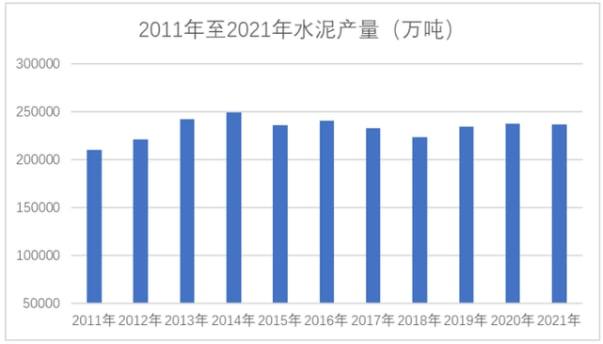 水泥行業(yè)下行，和泰機電業(yè)績面臨挑戰(zhàn)