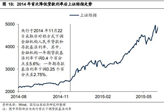 最新出爐！丘棟榮、楊銳文、蕭楠、崔宸龍三季度調(diào)倉(cāng)動(dòng)向來(lái)了