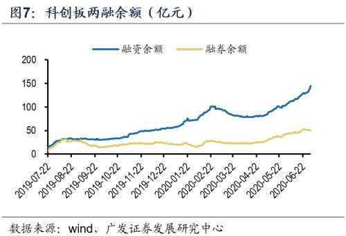 收評(píng)：滬指漲0.13% 儀器儀表、教育板塊大漲 