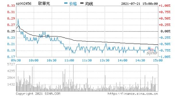 “1萬變50萬”，散戶投資神話不能只看收益率