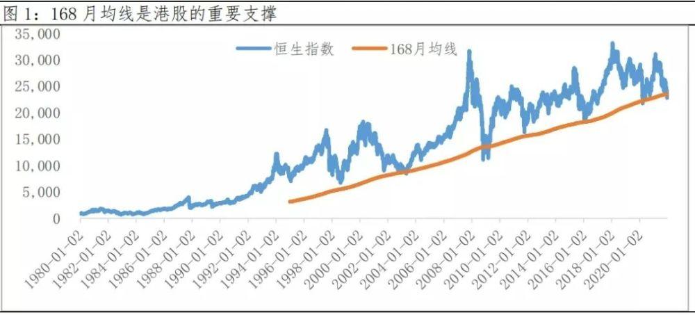 暴漲16000億！突然大反攻，外資瘋狂抄底！＂寧王＂傳來大消息，中國資產被唱多！美國政治被操控？什么情況？