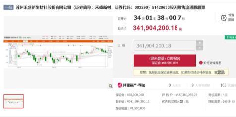 “黑老大”被判無期，余波未平！這家上市公司將易主