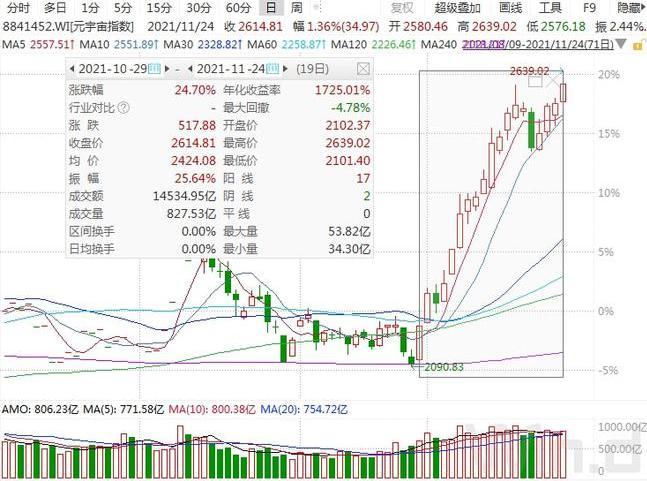 超配A股成共識(shí) 多家國際知名投行投下“信任票”